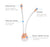 Anti-Backflow Baby Nasal Aspirator – BPA-Free Silicone Mucus Sucker