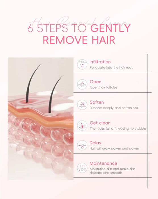 LAIKOU Sakura Hair Removal Cream