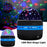 USB Starry Sky Galaxy Projector Light.