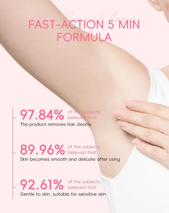 LAIKOU Sakura Hair Removal Cream