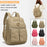 Large Capacity Mommy Bag Backpack