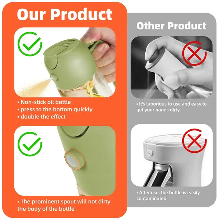 Pour and Spray Oil Dispenser Bottle – High Capacity Kitchen Fryer for Olive Oil.