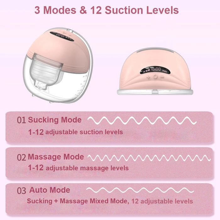 Hands-Free Wearable Breast Pump – S21 Portable Silent Electric Milk Collector