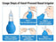 Silicone Baby Nasal Aspirator & Nose Cleaner Pump