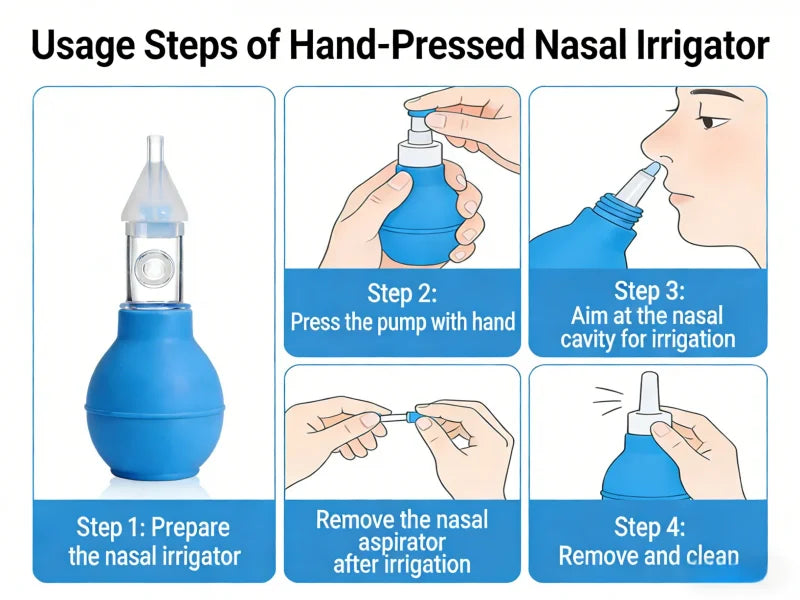 Silicone Baby Nasal Aspirator & Nose Cleaner Pump