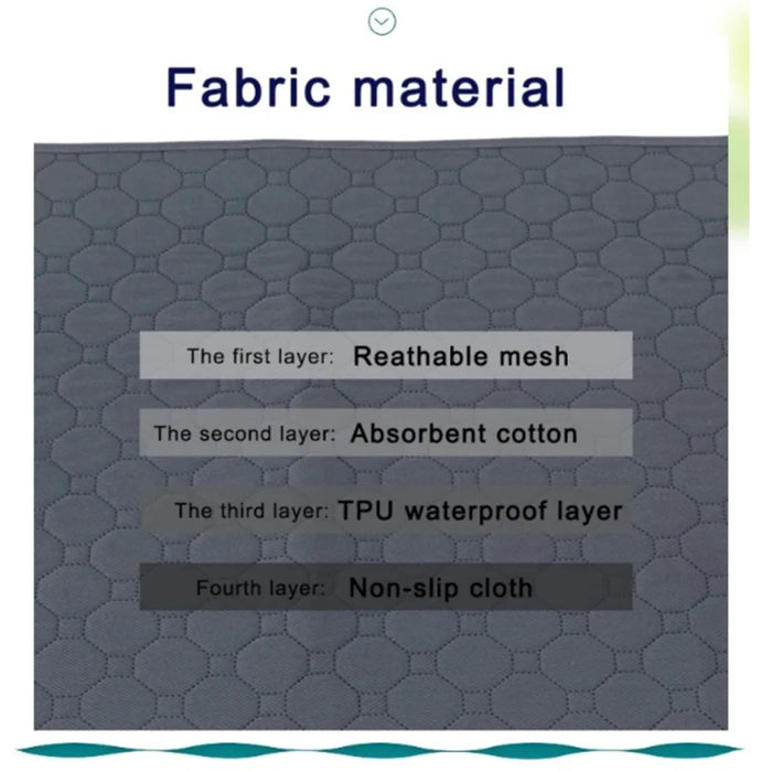 Winter Dog Pee Pad Reusable Washable Dog Urine Mat Car Seat Floor Sofa Waterproof Absorbent Puppy Cat Training Pet Supplies