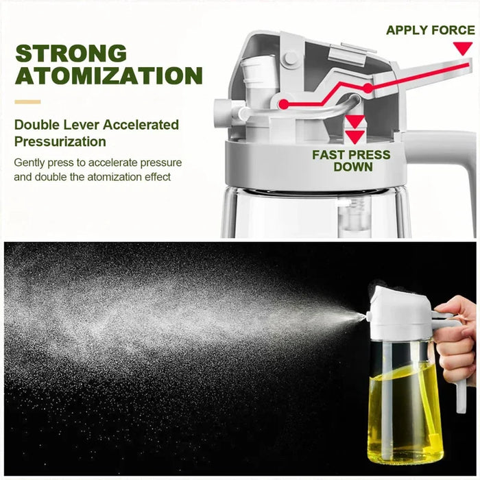 Pour and Spray Oil Dispenser Bottle – High Capacity Kitchen Fryer for Olive Oil.