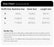 Women Yoga Top Seamless Sport T Shirts Fitness Clothes Short Sleeve Yoga Shirt Gym Top Running Active Wear Sport Top